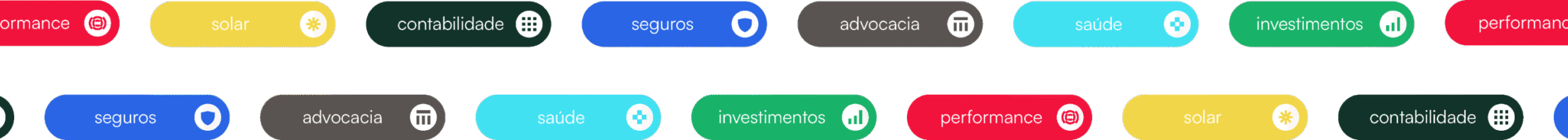 serviços